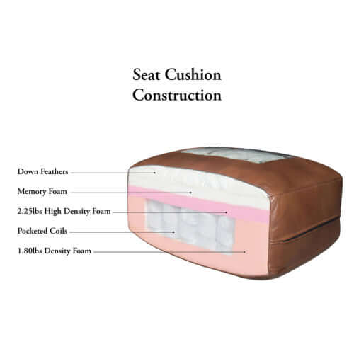 English Chesterfield Tufted Leather Symmetrical Corner Sectional 108'